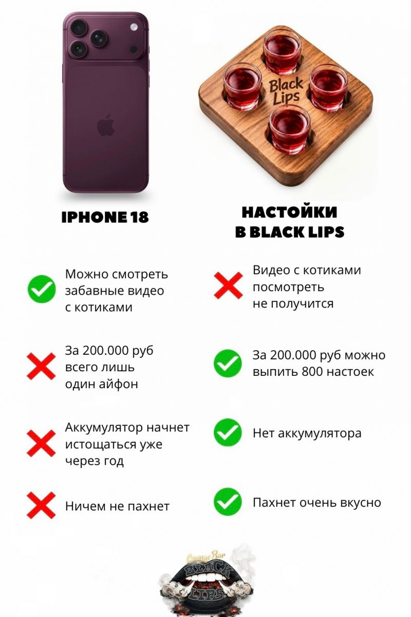 Домашние настойки в баре Black Lips: шесть вкусов