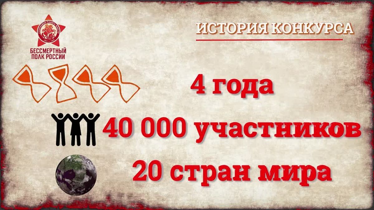 Открыт приём заявок на IV творческий конкурс «Пробуждая сердца», посвящённый памяти народного артиста СССР, Героя Труда России Василия Ланового.