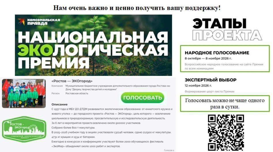 Проект «Ростов — ЭКОгород» в финале премии «Комсомольской правды»