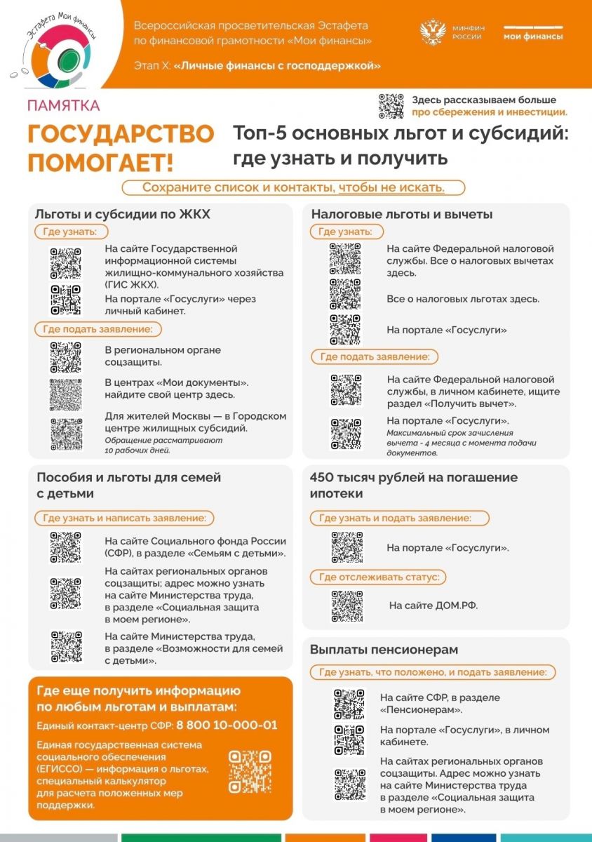 Памятка: топ-5 льгот и субсидий и где их получить