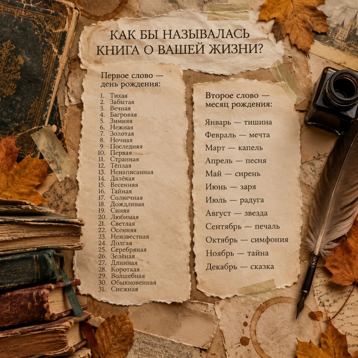 Городской Дом Творчества: игра «Назови свою книгу» по дате рождения