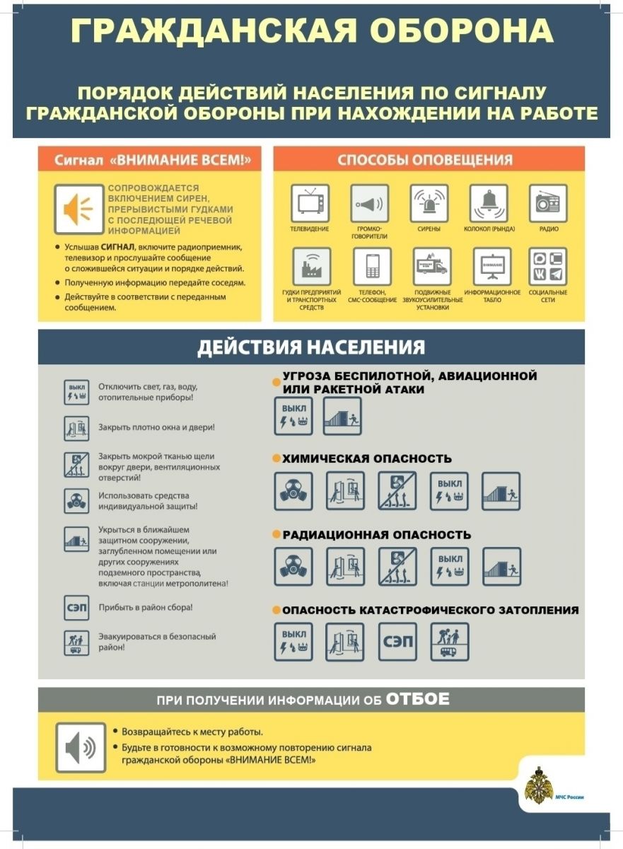 Памятки МЧС по гражданской обороне от Центра истории Ленинского района