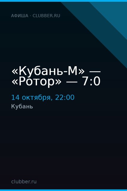 «Кубань-М» — «Ротор» — 7:0