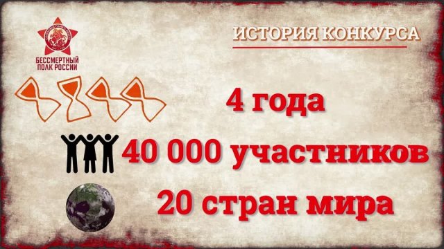 Открыт приём заявок на IV творческий конкурс «Пробуждая сердца», посвящённый памяти народного артиста СССР, Героя Труда России Василия Ланового.