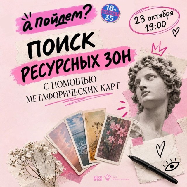 «Поиск ресурсных зон с помощью метафорических карт»